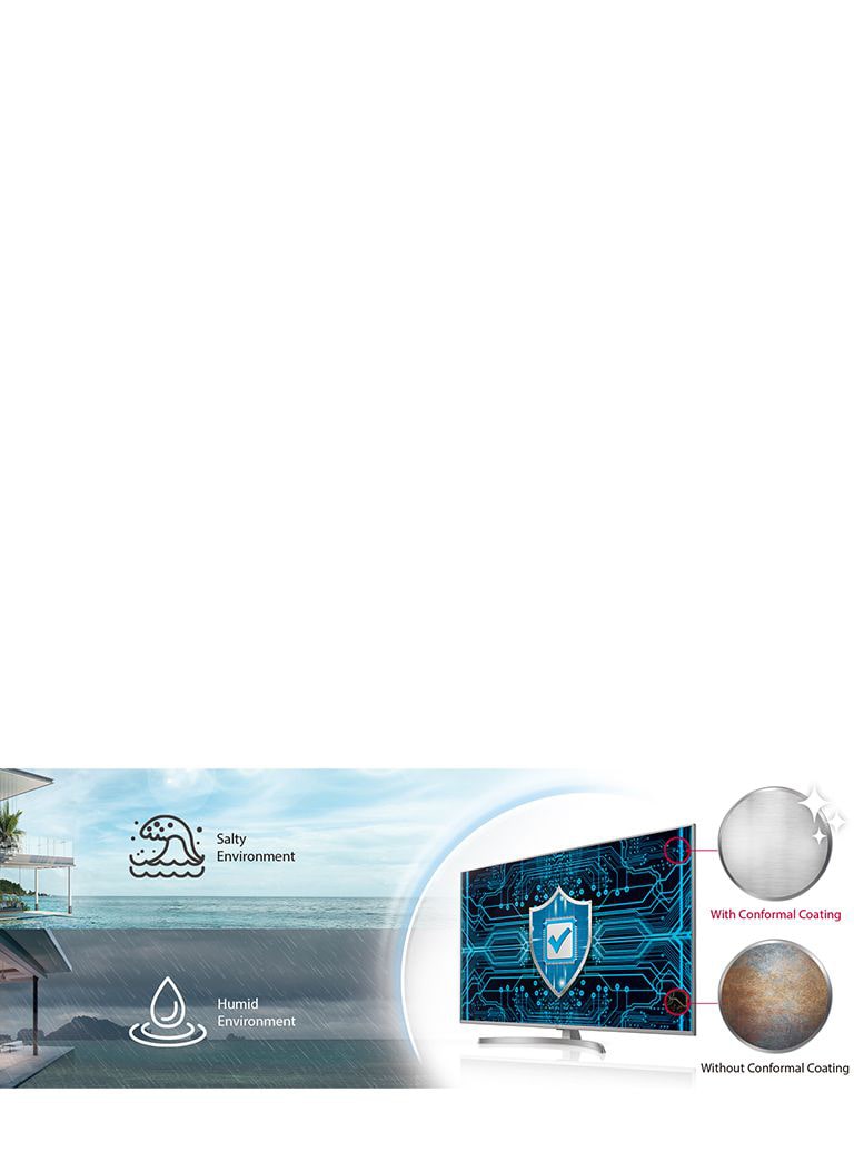 Conformal Coating<br>2