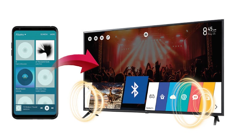 Bluetooth Sound Sync<br>2