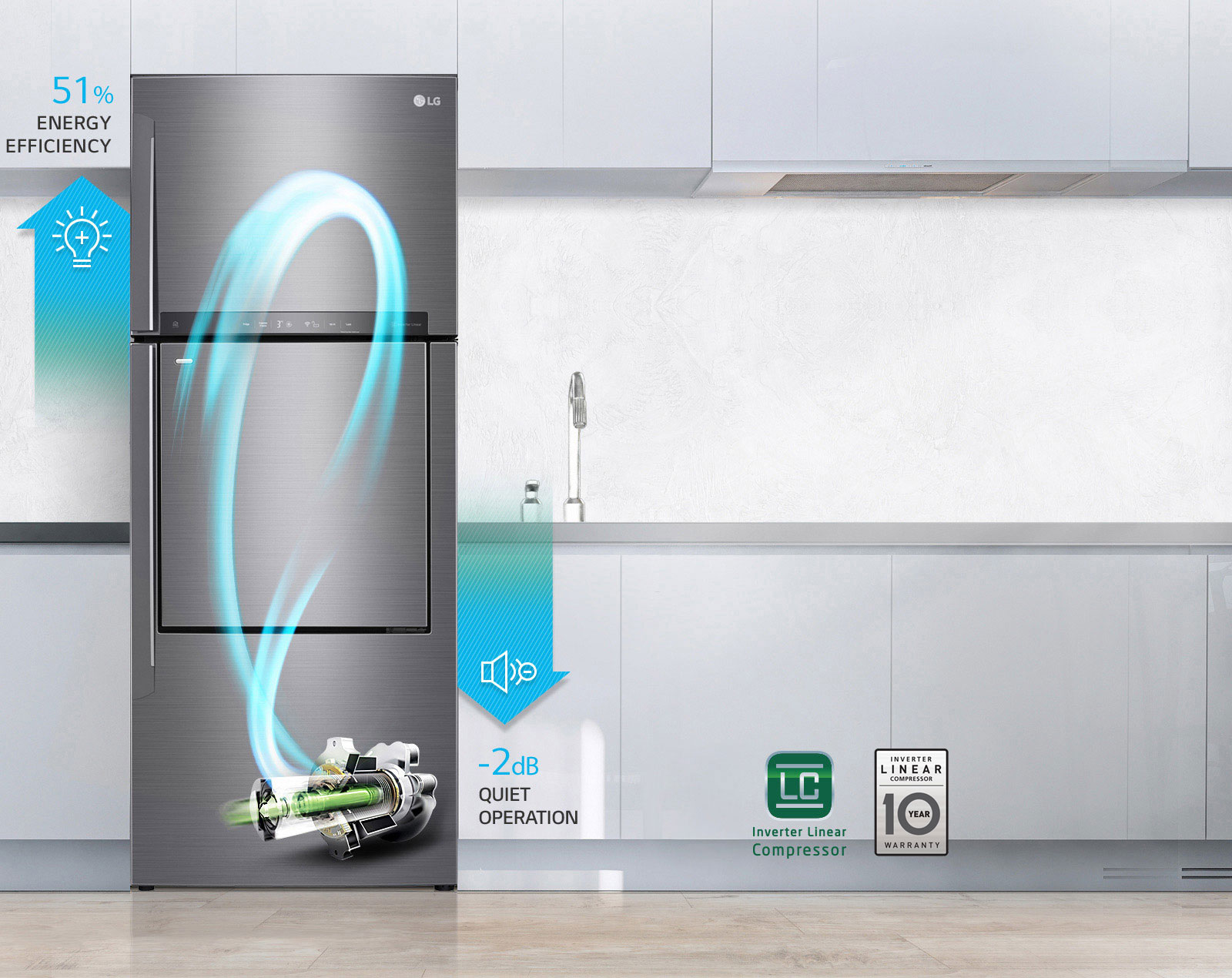 Energy Saving<br>Inverter Linear Compressor®<br>1