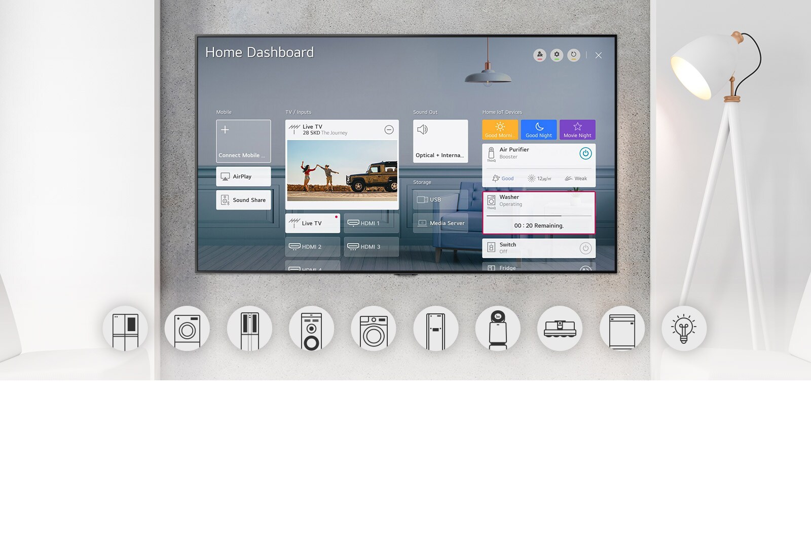 Wall-mounted TV showing Home Dashboard and home appliance graphic logos underneath