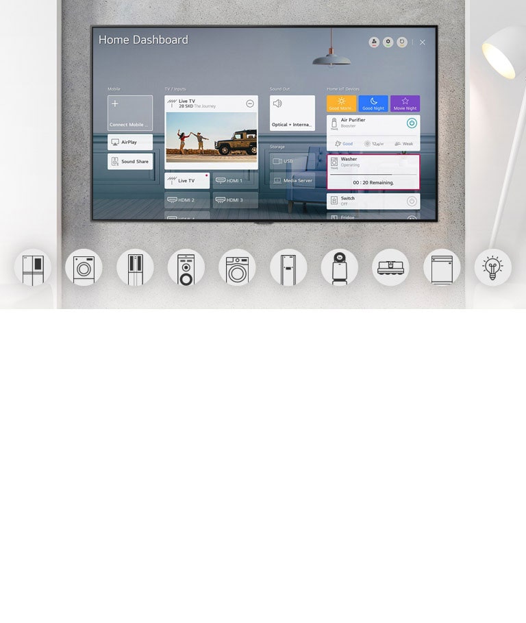 Wall-mounted TV showing Home Dashboard and home appliance graphic logos underneath