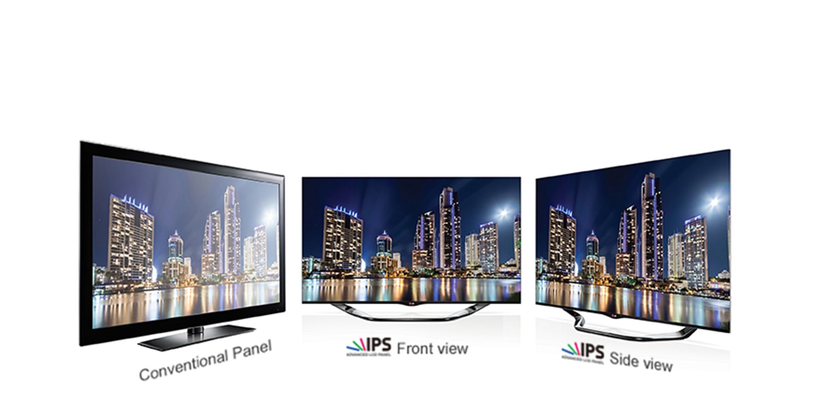   IPS Panel  <br>1