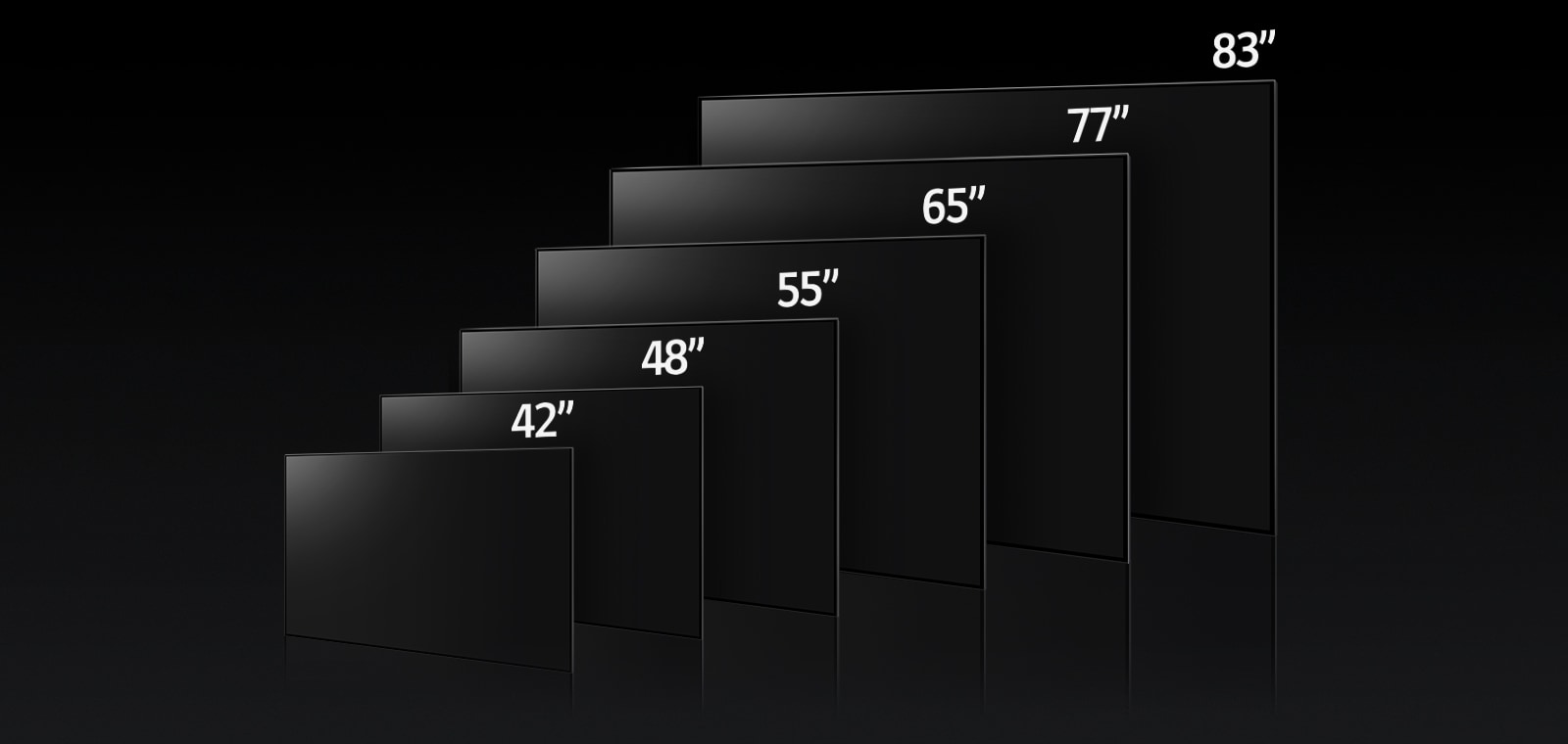 An image comparing LG OLED C3's varying sizes, showing 42", 48", 55", 65", 77", and 83".
