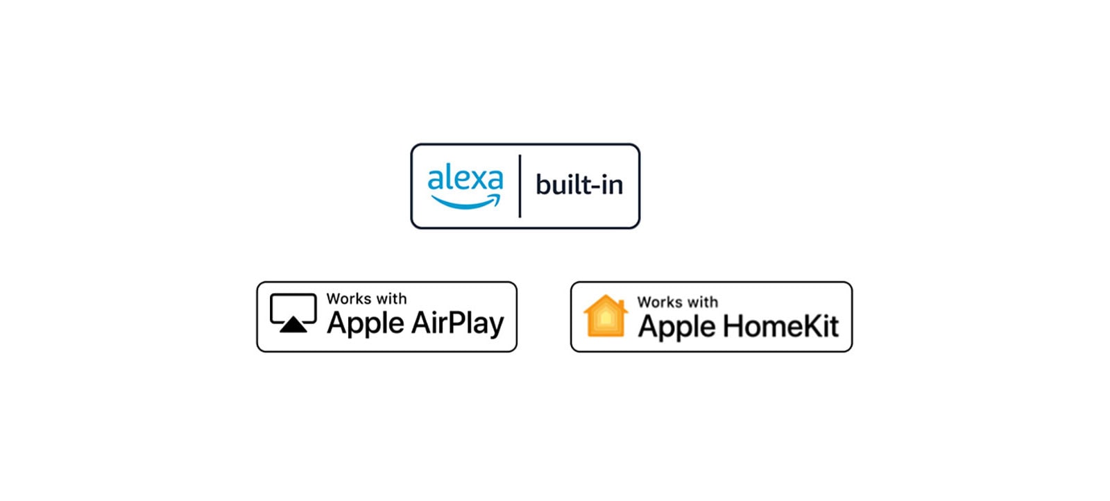 Details showing logos of Hey Google, alexa, Apple Airplay, and Apple HomeKit in which ThinQ AI is compatible with.