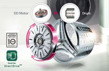 INVERTER DIRECT DRIVE™