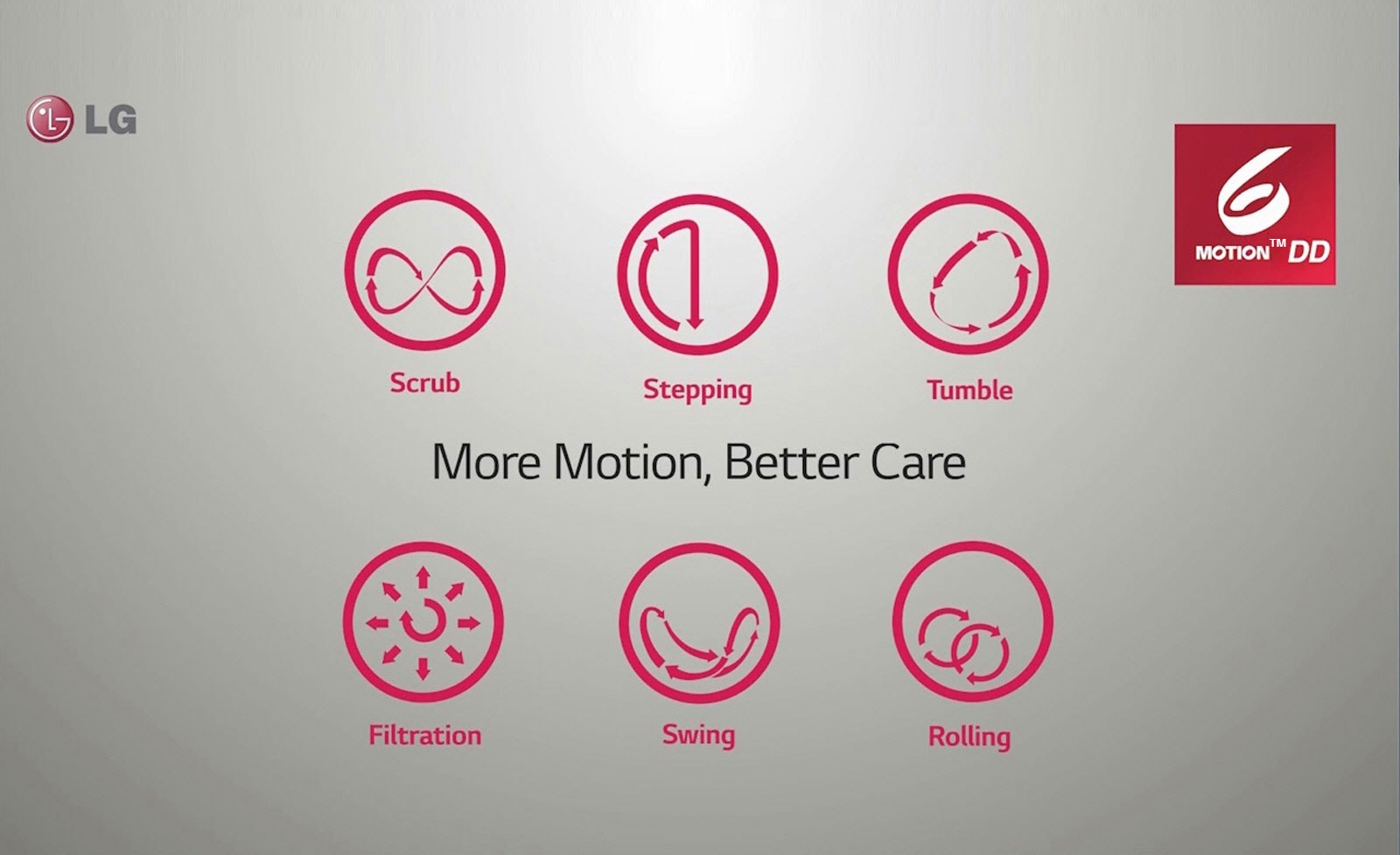 FC1207N5W_Front-Load-Washing-Machines_6-Motion-Movie_D_V1