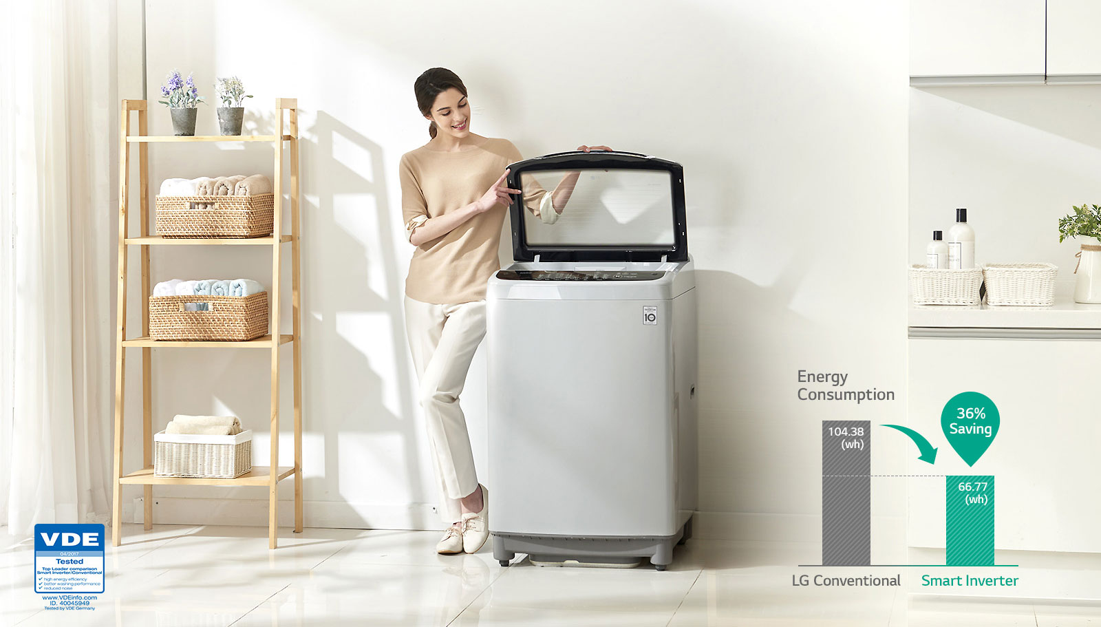 Energy Saving with Smart Inverter Control<br>4