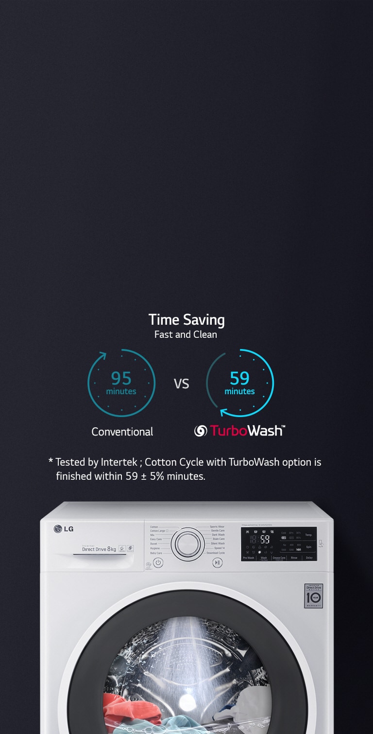 FAST&CLEAN WASH with Turbowash™