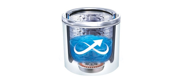 Stainless Steel Tub2