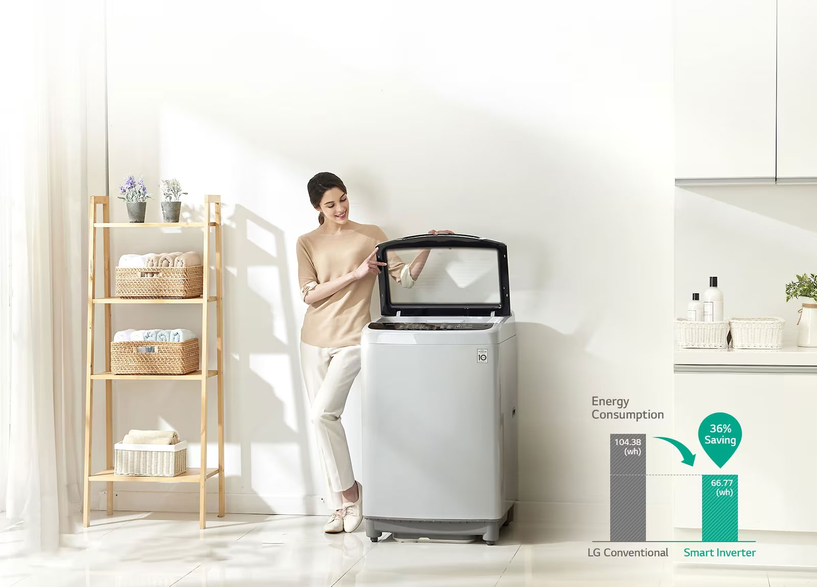 Energy Saving with Smart Inverter Control