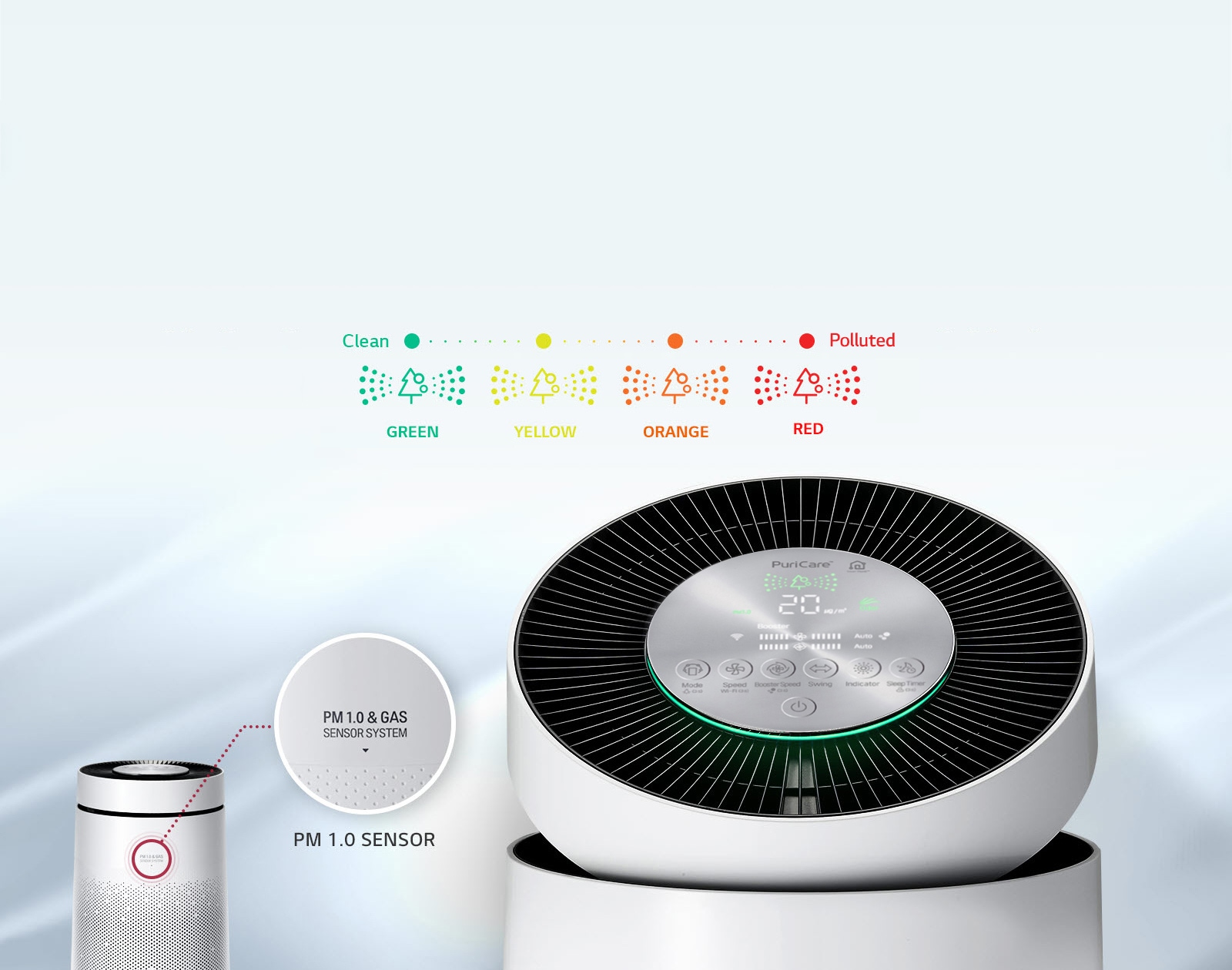PM1.0 sensor and Gas sensor