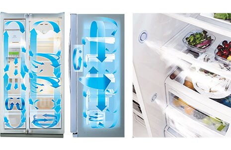 Green Ion Door Cooling™ System