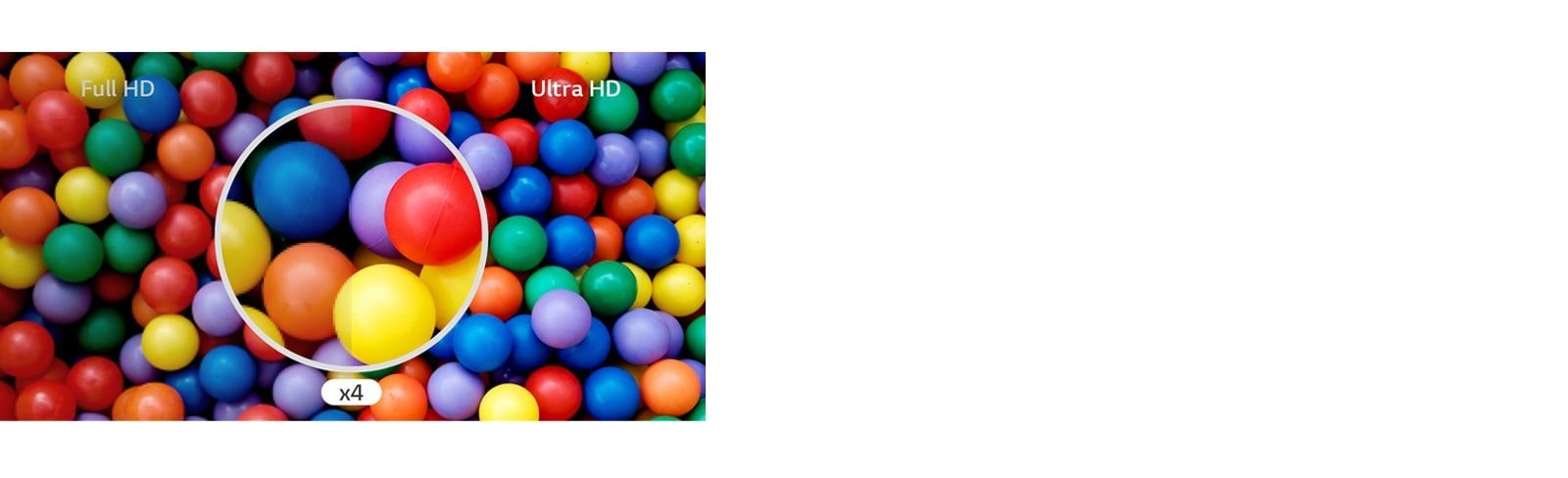 The difference comparing at a glance is shown in Ultra HD quality, which is four times higher than Full HD.