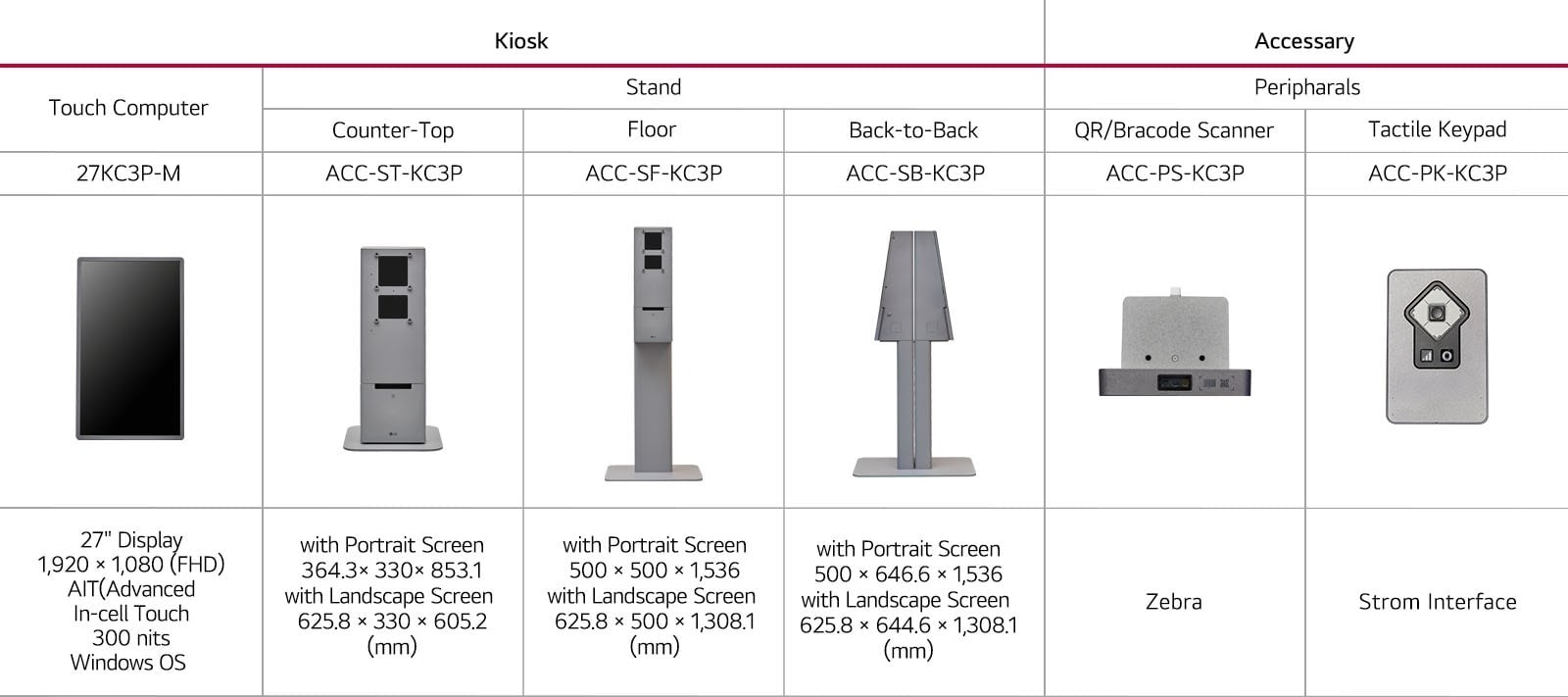 Touch Computer, 27KC3P-M, 27" Display / 1,920 × 1,080 (FHD) / AIT (Advanced In-cell Touch) / 300 nits / Windows OS Kiosk, Stand Counter-Top, ACC-ST-KC3P, with Portrait Screen 364.3 × 330 × 853.1 / with Landscape Screen 625.8 × 330 × 605.2 (mm) Floor, ACC-SF-KC3P, with Portrait Screen 500 × 500 × 1,536 / with Landscape Screen 625.8 × 500 × 1,308.1 (mm) Back-to-Back, ACC-SB-KC3P, with Portrait Screen 500 × 646.6 × 1,536 / with Landscape Screen 625.8 × 644.6 × 1,308.1 (mm) Accessary, Peripharals QR/Barcode Scanner, ACC-PS-KC3P, Zebra Tactile Keypad, ACC-PK-KC3P, Strom Interface
