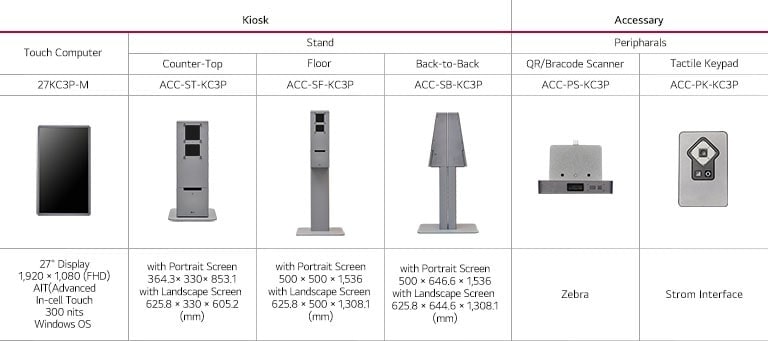 Touch Computer, 27KC3P-M, 27" Display / 1,920 × 1,080 (FHD) / AIT (Advanced In-cell Touch) / 300 nits / Windows OS Kiosk, Stand Counter-Top, ACC-ST-KC3P, with Portrait Screen 364.3 × 330 × 853.1 / with Landscape Screen 625.8 × 330 × 605.2 (mm) Floor, ACC-SF-KC3P, with Portrait Screen 500 × 500 × 1,536 / with Landscape Screen 625.8 × 500 × 1,308.1 (mm) Back-to-Back, ACC-SB-KC3P, with Portrait Screen 500 × 646.6 × 1,536 / with Landscape Screen 625.8 × 644.6 × 1,308.1 (mm) Accessary, Peripharals QR/Barcode Scanner, ACC-PS-KC3P, Zebra Tactile Keypad, ACC-PK-KC3P, Strom Interface