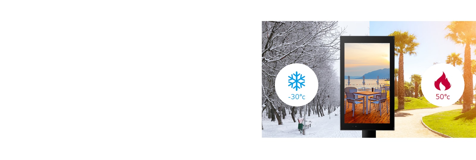 A display is working well in an environment of -30~50°C.