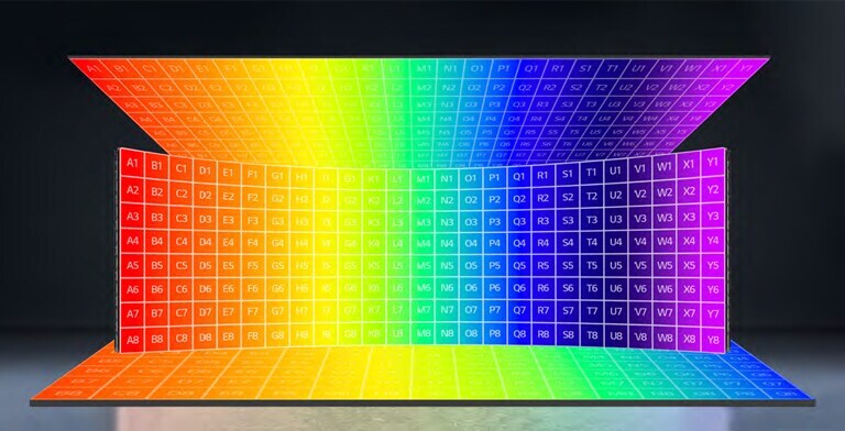 The LBAF technology showcases rainbow colors with uniformity and high fidelity to the original colors.