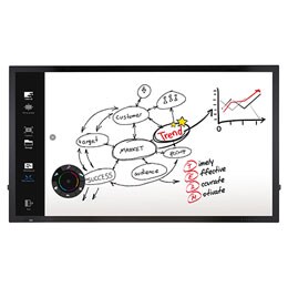 Interactive Digital Board2