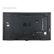 LG SM5KE Series, 55SM5KE, thumbnail 7