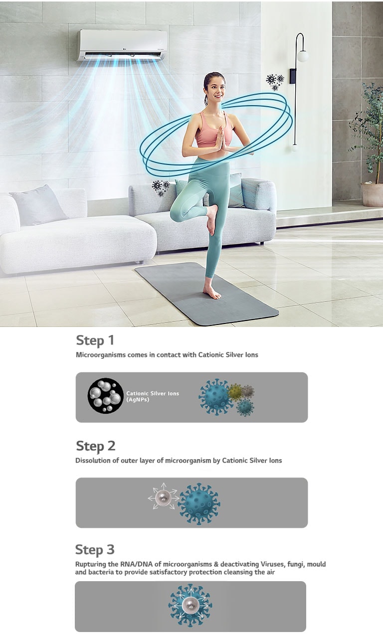 HD Filter with Anti-Virus Protection