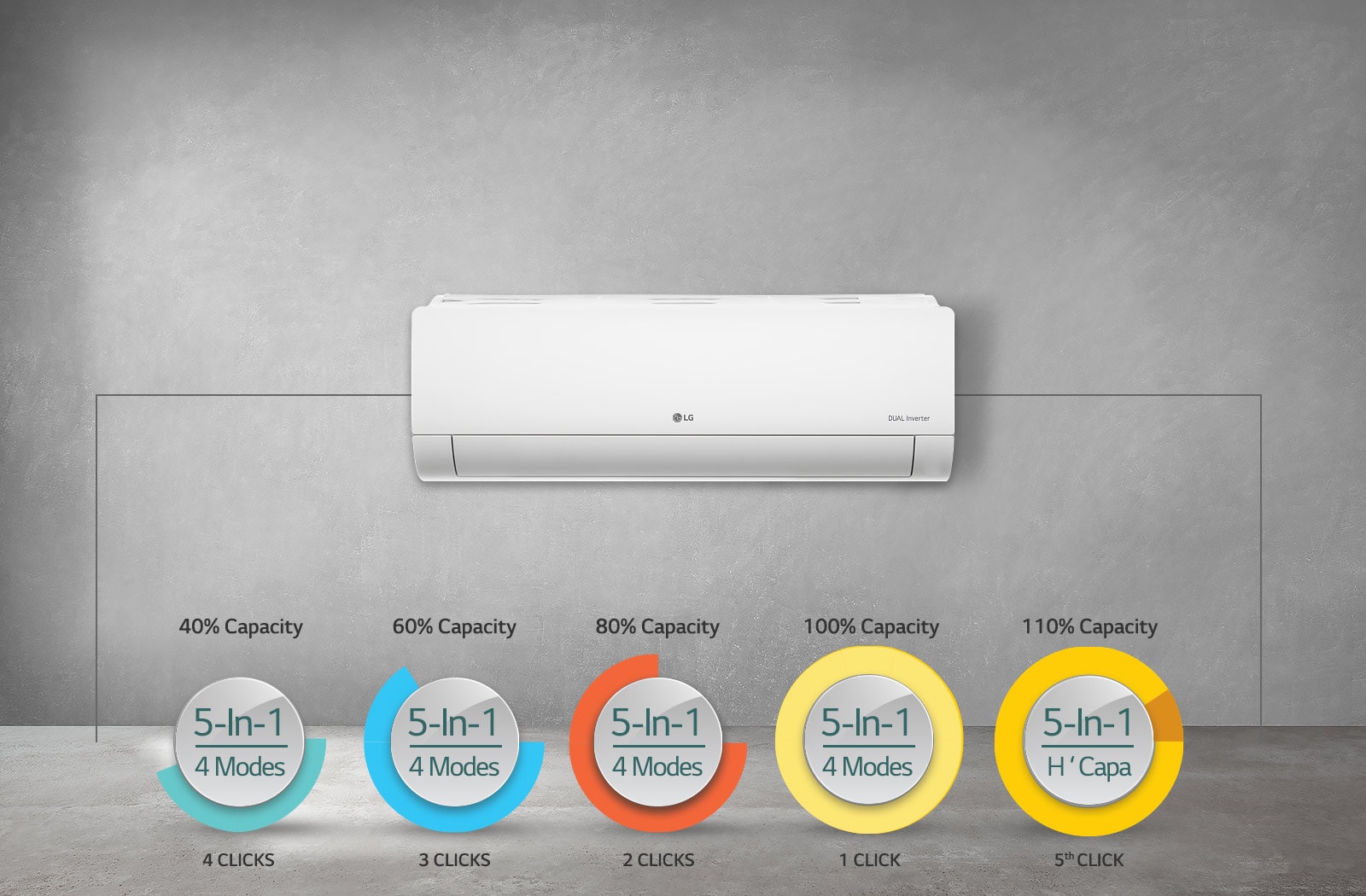 Super Convertible 5-in-1 Cooling