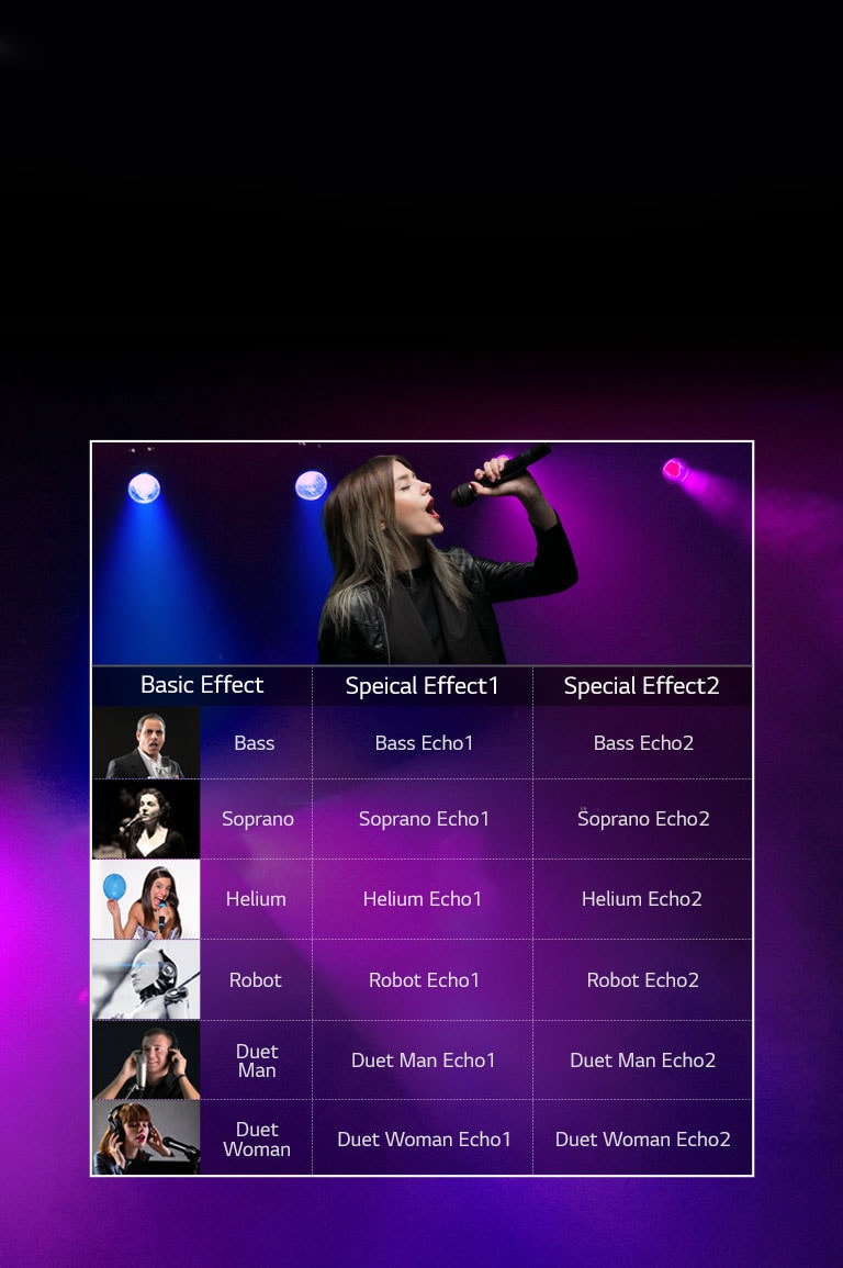 Various Voices Bring the Fun<br>2