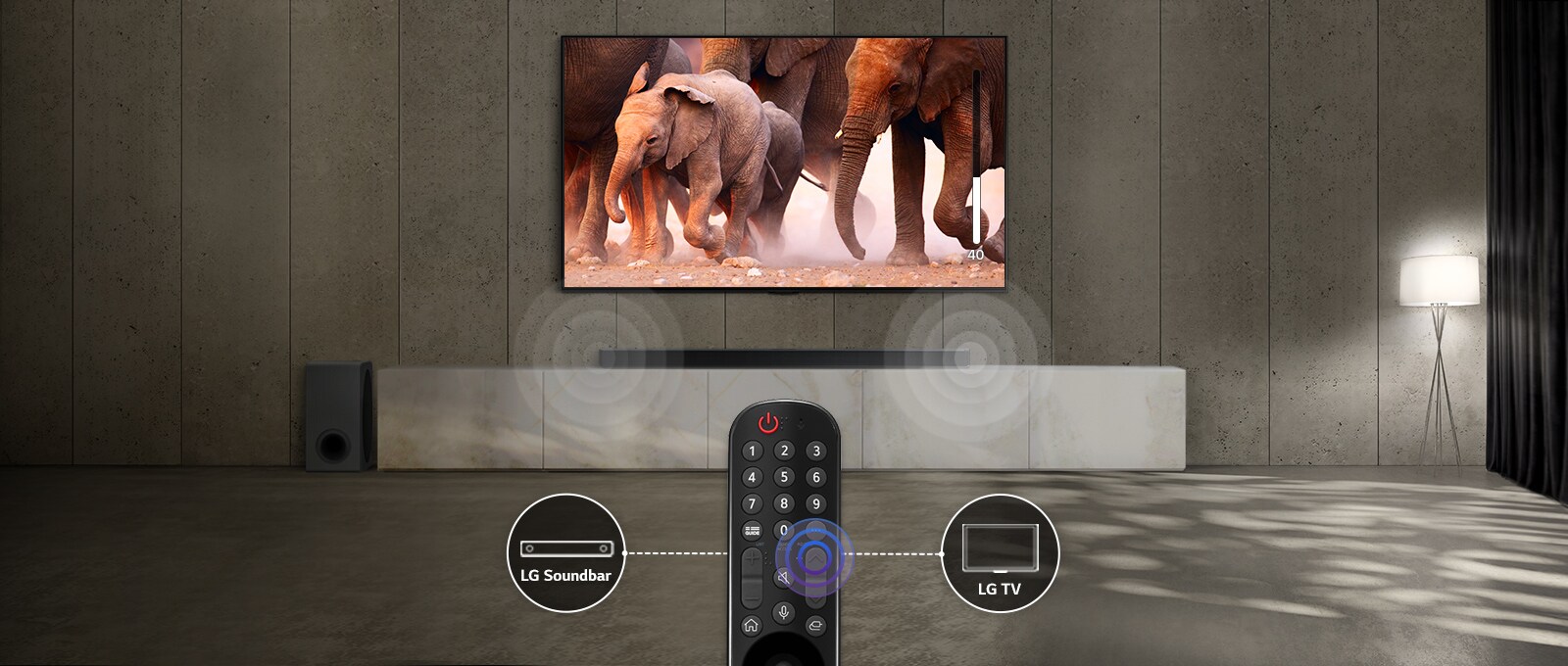 TV in a room with subtle lights shows images of elephants passing by. And there is a sound effect on the sound bar under the TV. At the bottom of the image, there is a TV remote control, and the sound bar and the icon of the TV are connected to the left and right of the remote control.