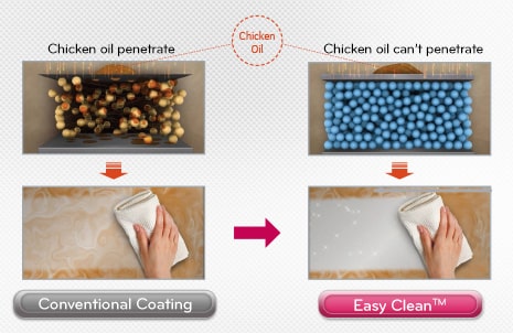 <span>EasyClean™</span>