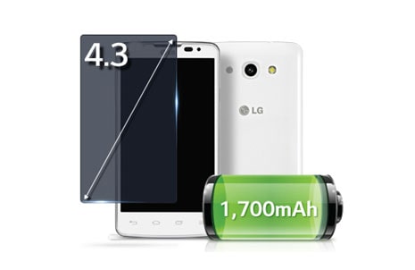 10.9 cm (4.3) Display