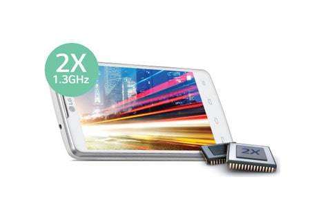 1.3GHz Dual Core Performance