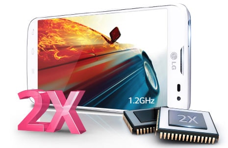 1.2GHz Dual Core Performance