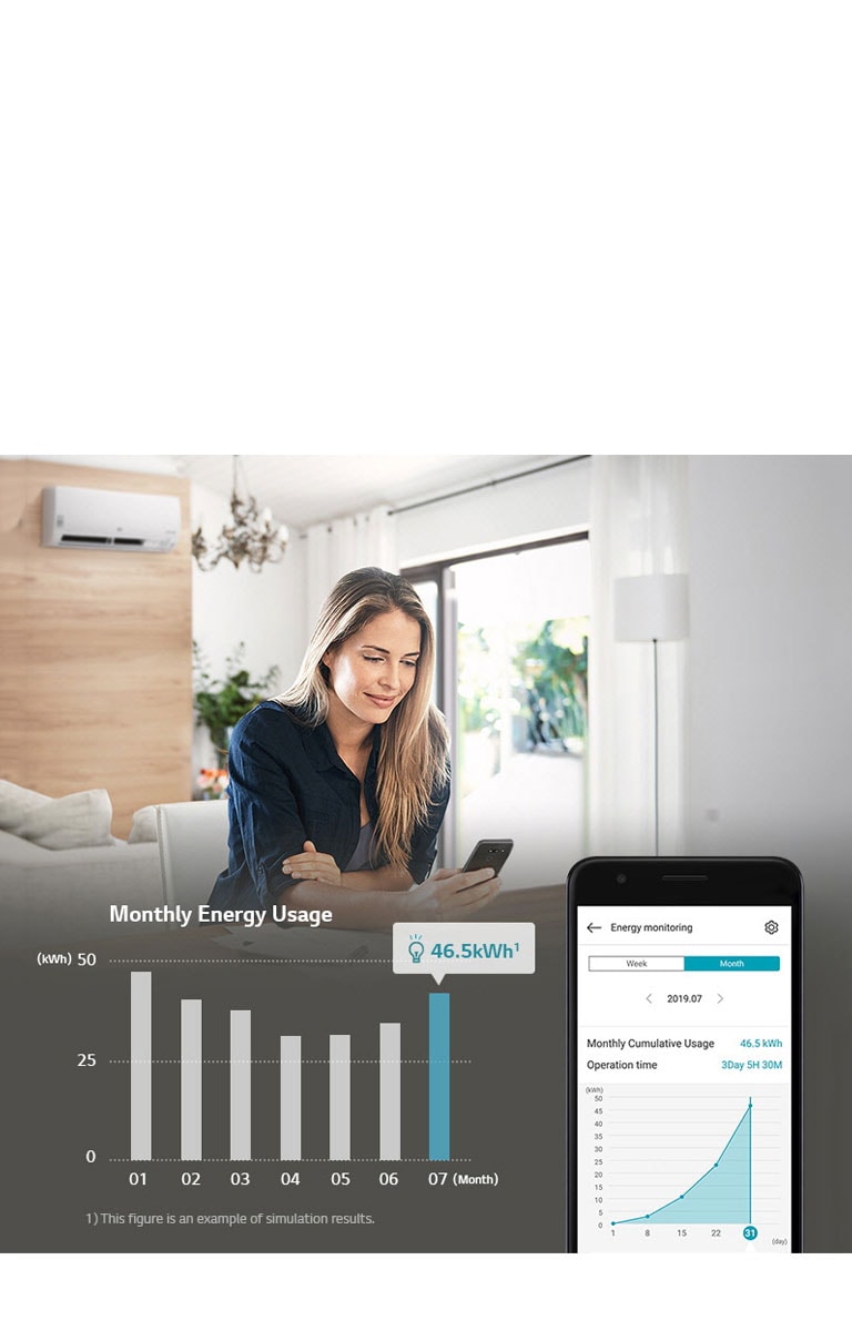 RAC-ThinQ-02-3-Monitoring-M