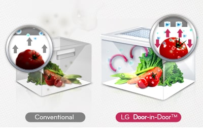 Moist Balance™ Crisper