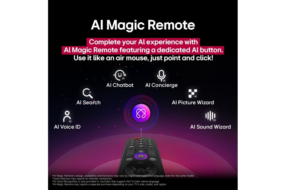 LG 86 Inch LG UHD AI UA84 4k Smart TV 2025, LG AI Magic Remote with the AI button highlighted. Around it are the different functionalities that a user can access from the button. AI Voice ID, AI Search, AI Chatbot, AI Concierge, AI Picture Wiza, 86UA8450PSA, thumbnail 10