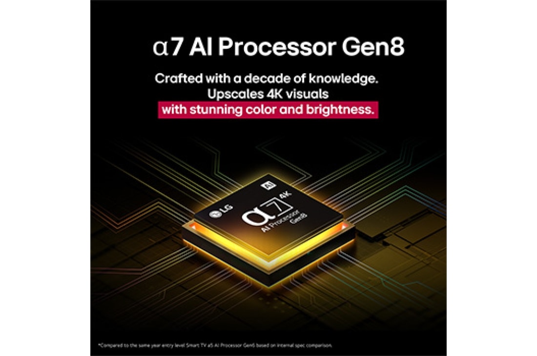 LG 43 Inch LG UHD AI UA84 4k Smart TV 2025, The alpha 7 AI Processor Gen8 lights up yellow and colorful bolts of light shoot out from it. The title talks about how the processor delivers 4K quality, stunning color and brightness., 43UA8450PSA, thumbnail 5
