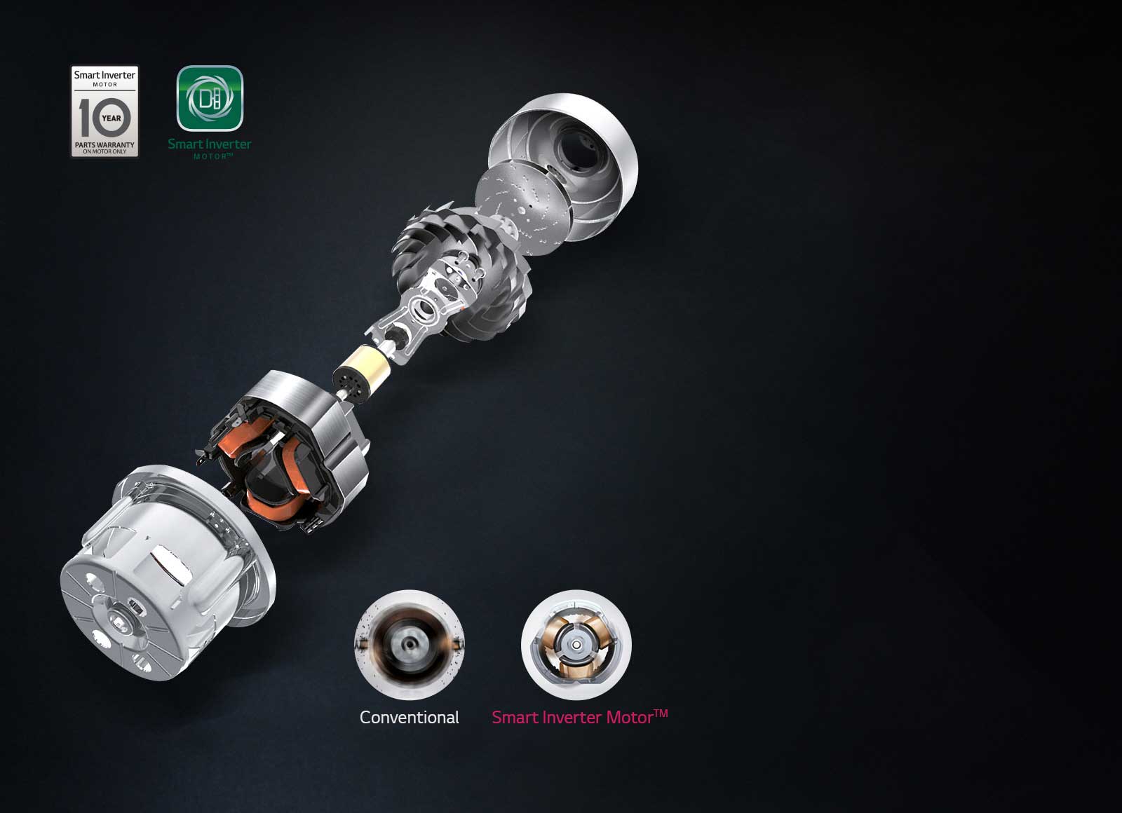 The Strong & Powerful Cleaning & Longer Durability