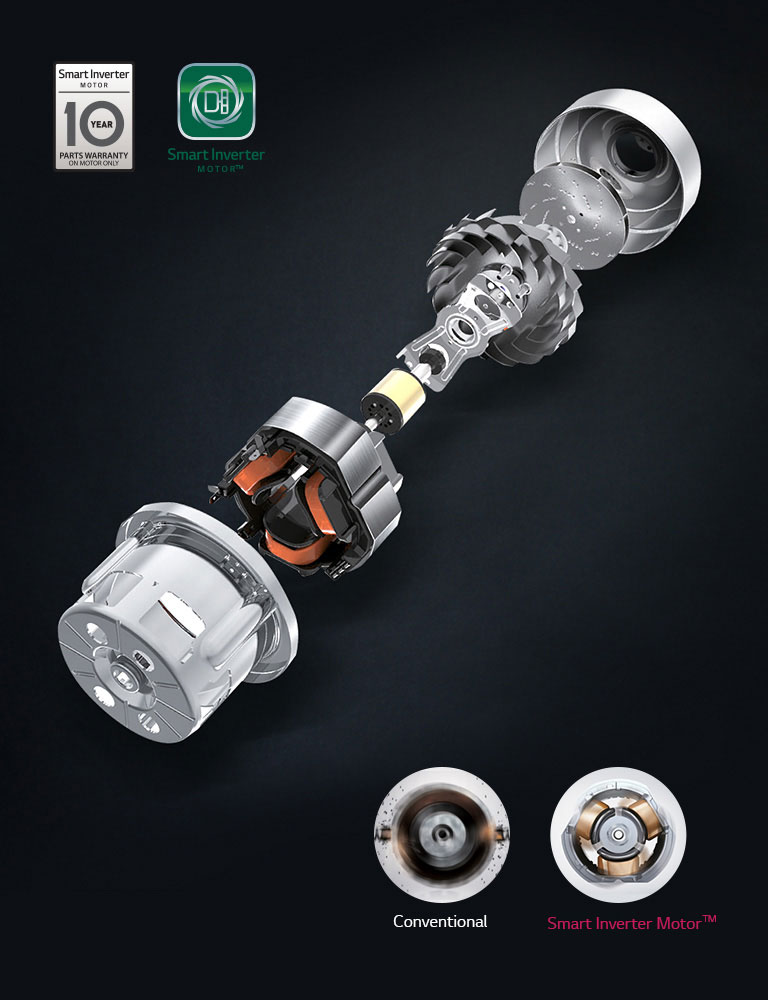 The Strong & Powerful Cleaning & Longer Durability