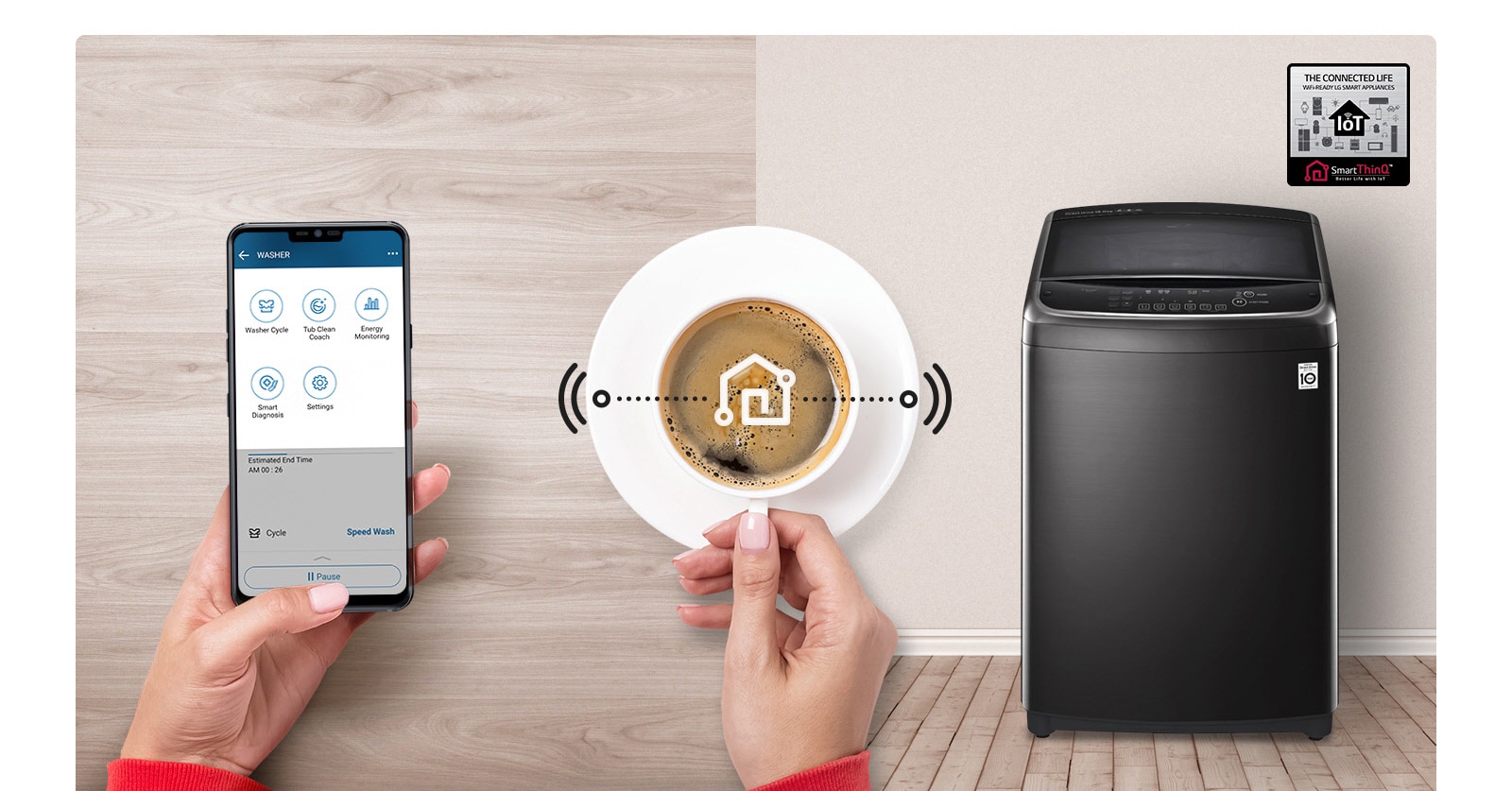 Smart Laundry with Wi-Fi