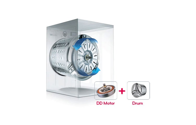 LG 6.0 Kg, 6 Motion™ Direct Drive Front Load Washing Machine, F10B5NDL2, thumbnail 2
