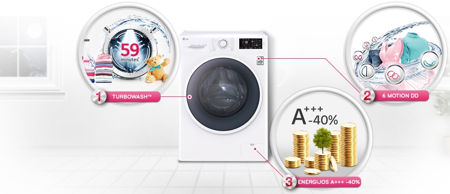 3 priežastys įsigyti