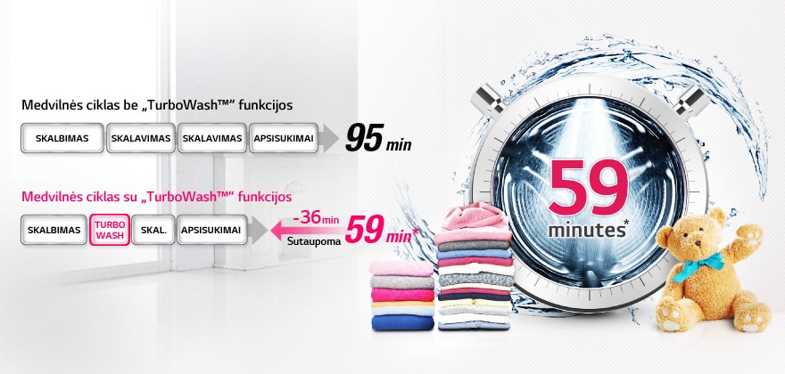 Greita ir švaru su „TurboWash™
