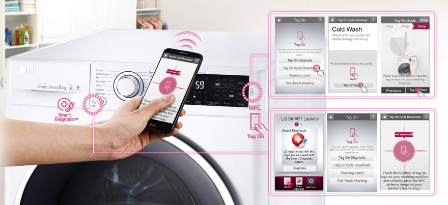 Pažangus standartas su NFC