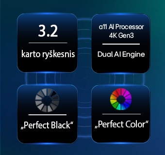 „LG OLED evo AI C6“ su „Hyper Radiant Color Tech“ užtikrina tobulą juodą ir kitas spalvas, 3,2&nbsp;karto ryškesnį ekraną ir „alpha 11 AI Processor 4K Gen3“ su dvigubu AI varikliu.