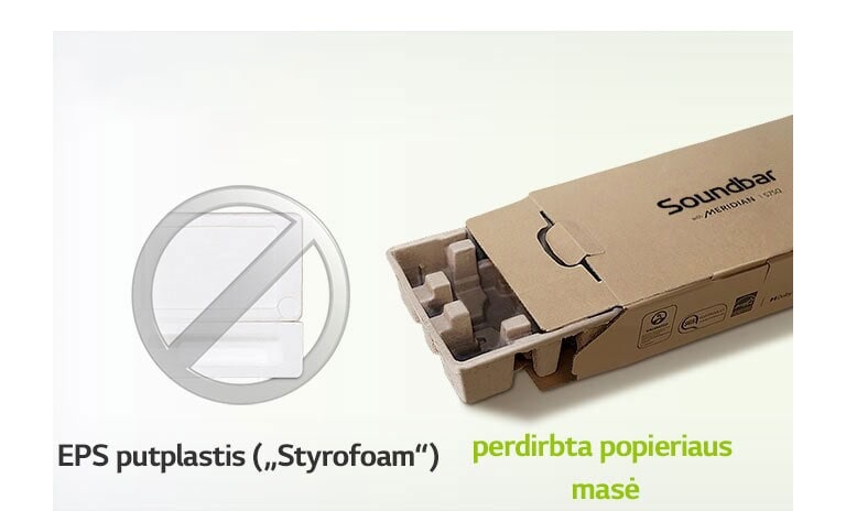 Pakuotė pagaminta iš perdirbtos celiuliozės