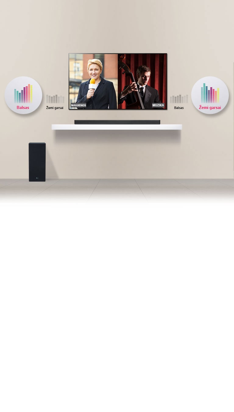 Funkcija „Adaptive Sound Control“2