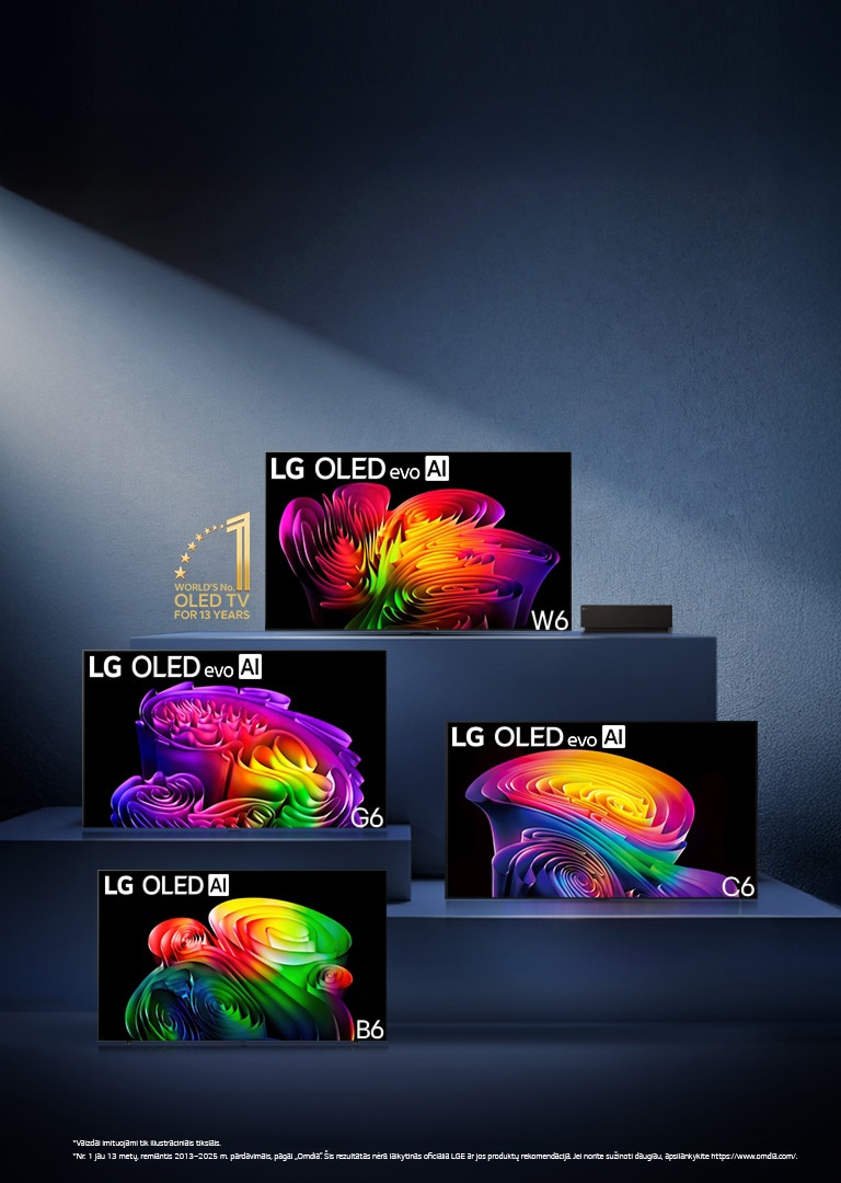 Naujoji 2026&nbsp;m. LG OLED TV linija pristato B6, W6, G6 ir C6 modelius; kiekvienas plataus ekrano su elegantiškais plonais rėmeliais TV, tamsiame fone, rodo ryškų, aiškų ir detalų abstraktų grafinį vaizdą.