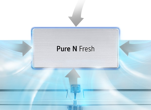 Paryškinta „Pure N Fresh“ ir pilka rodyklė, reiškianti kvapą, įsiurbiama į „Pure N Fresh“, o švarus šaltas oras pasklinda aplinkui.