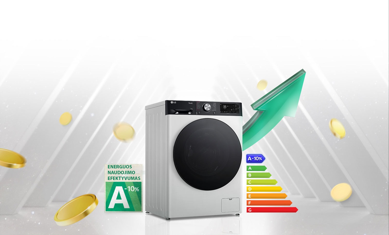 Prie skalbyklės parodyti A-10 % klasės energijos naudojimo efektyvumo įvertinimo etiketė ir energijos įvertinimo grafikas. Už skalbyklės pasirodo žalia aukštyn nukreipta rodyklė.