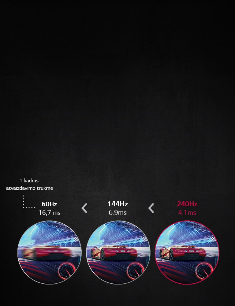 240 Hz užtikrina sklandų žaidimo vaizdo judėjimą