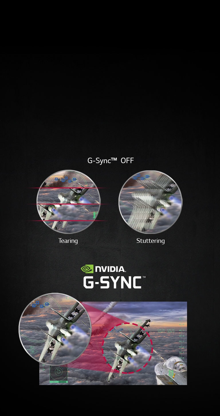 Technologija „G-Sync™“2